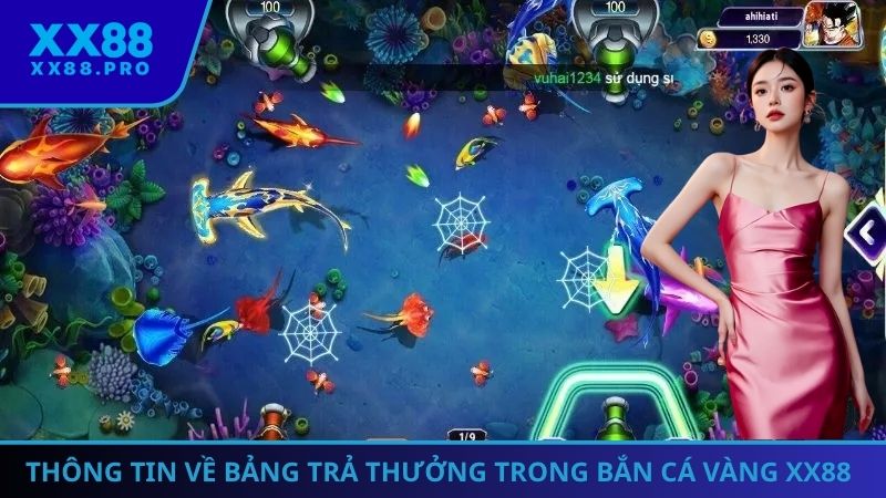 Thông tin về bảng trả thưởng trong bắn cá Vàng XX88